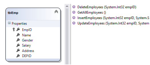 insert update delete stored procedure
