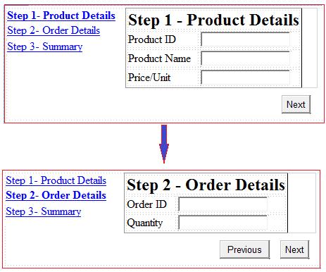 product order details