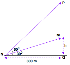height and distance ans-6