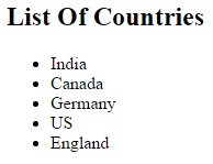countries list