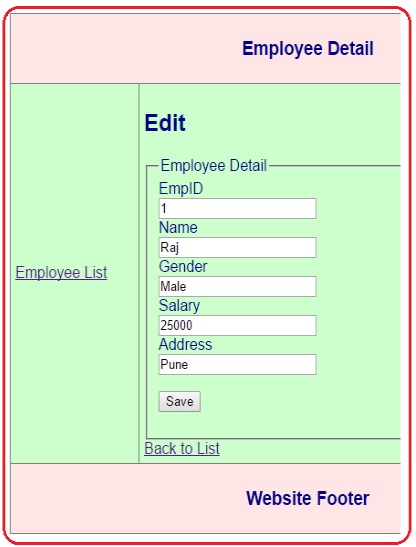edit employee details