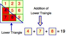 lower triangular elements