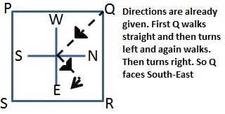 direction sense test