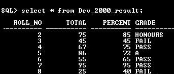 students percentage grade