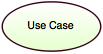 use case