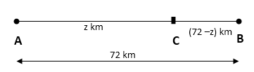 speed time distance